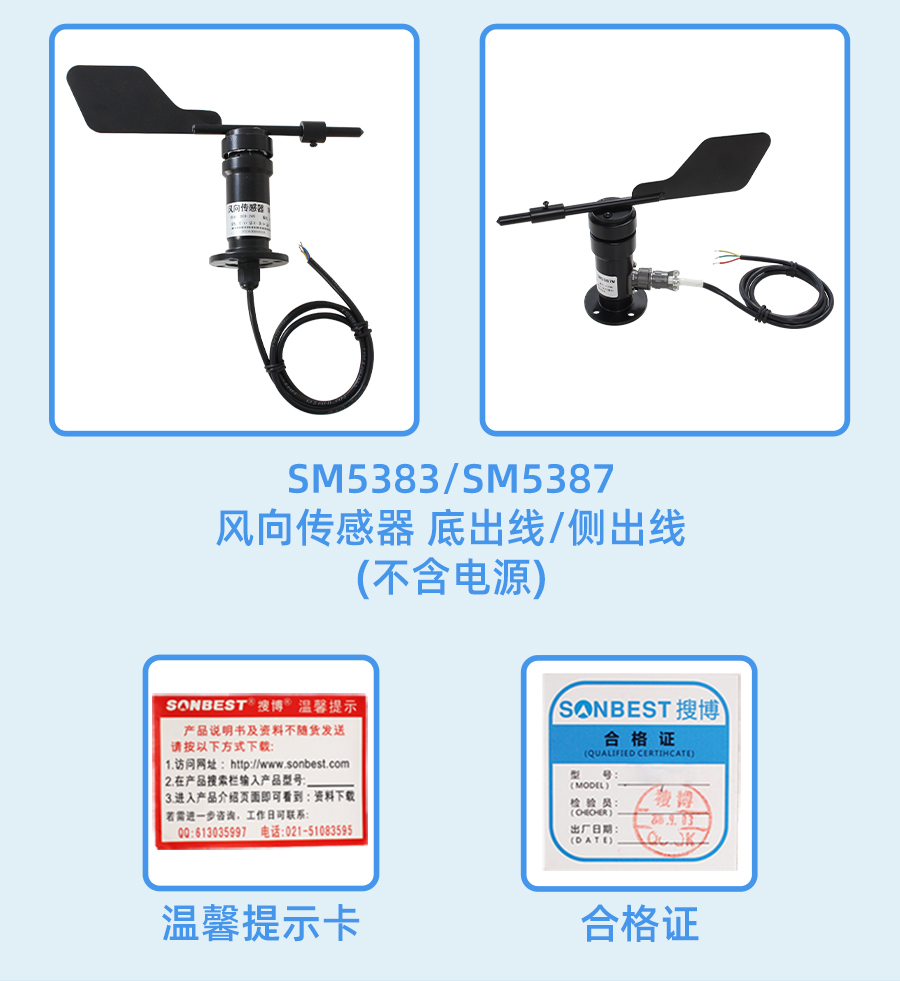 SM5387M