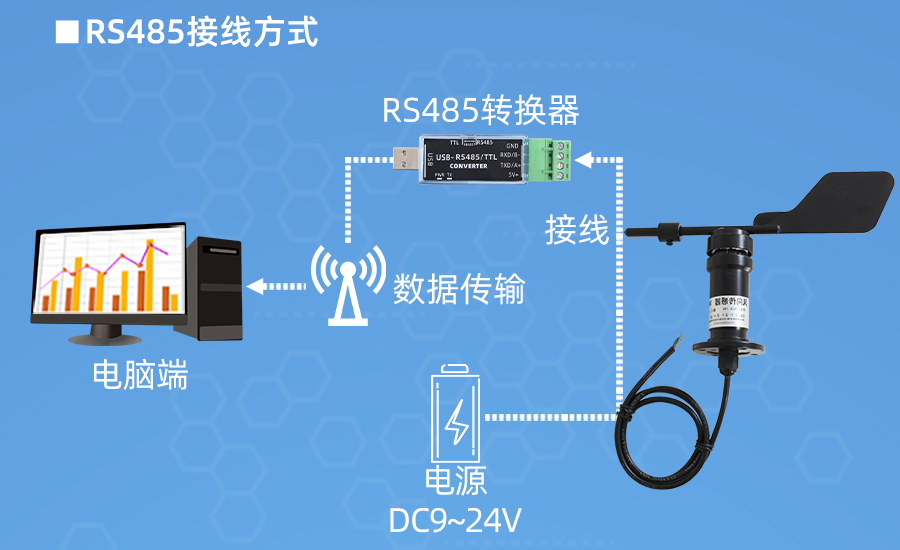 SM5387V