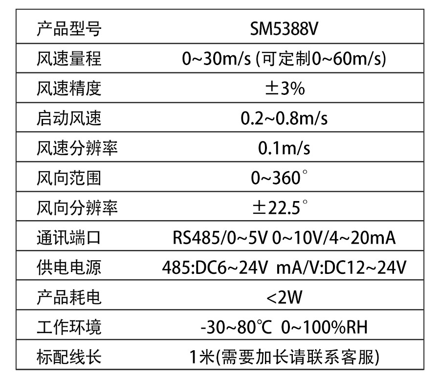 SM5388V