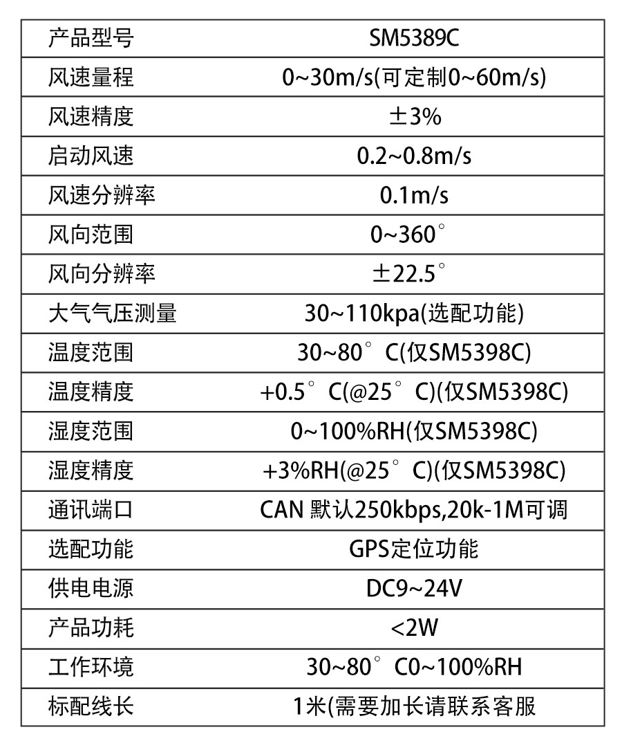 SM5389C