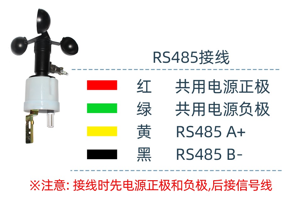 SM5390B