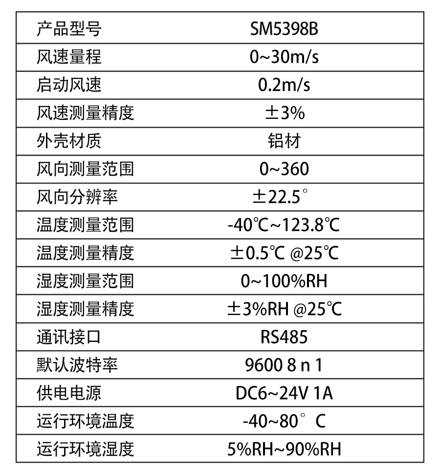 SM5398B