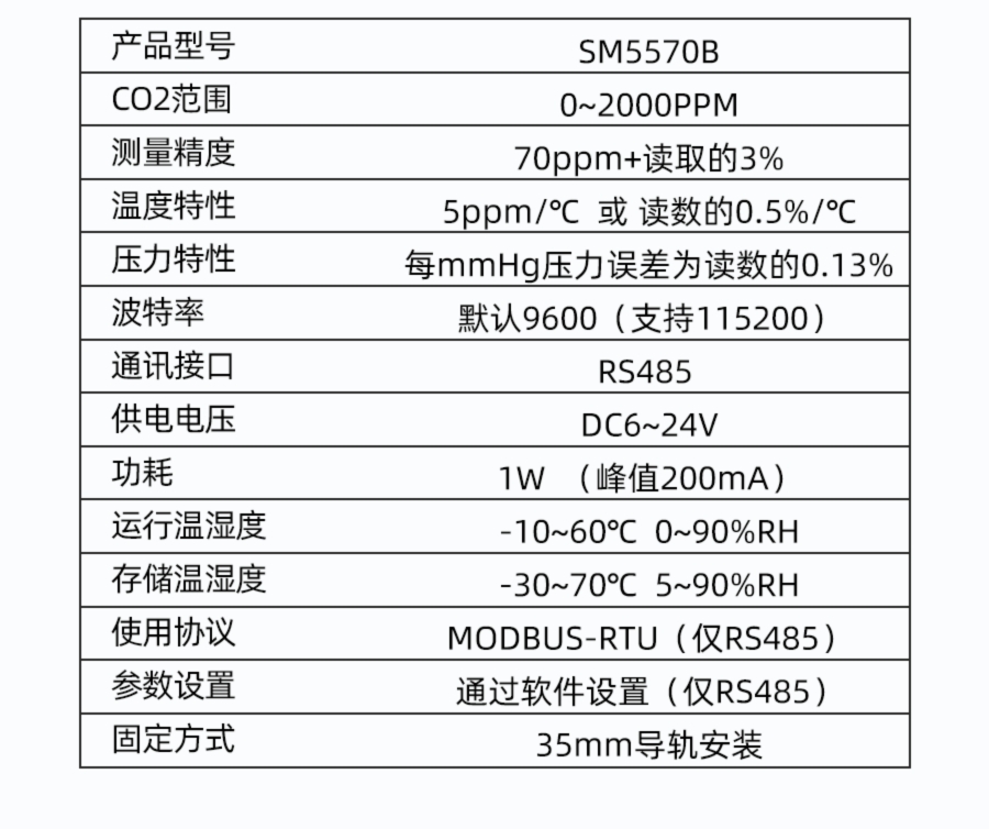 SM5570B