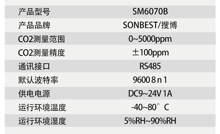 SM6070B