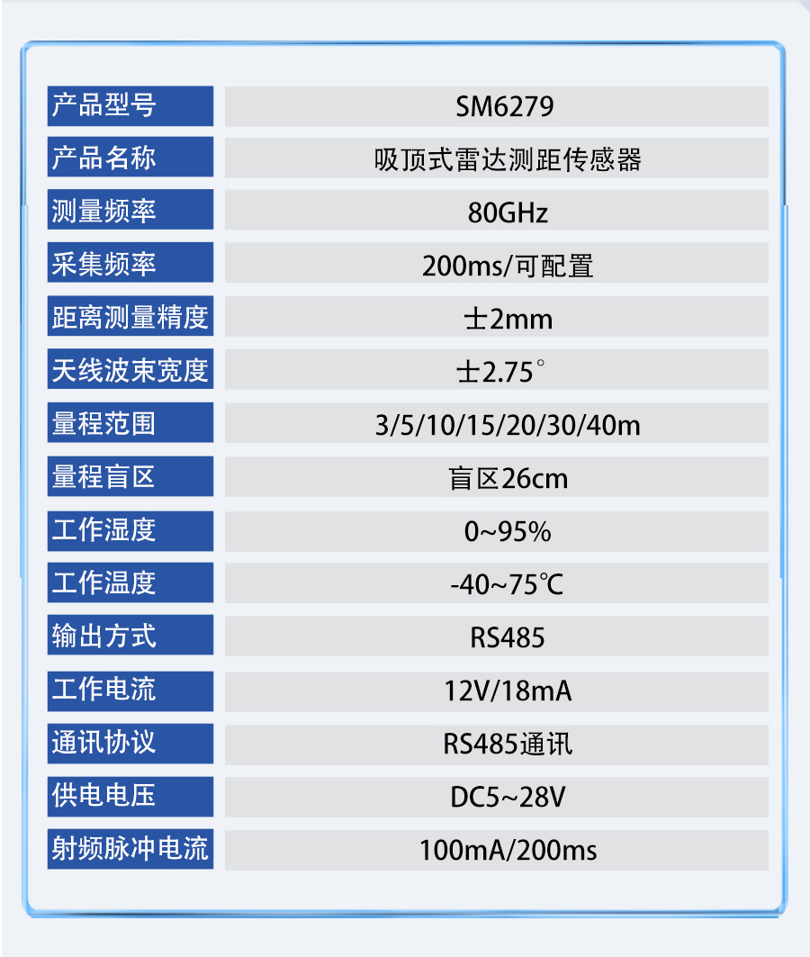SM6279