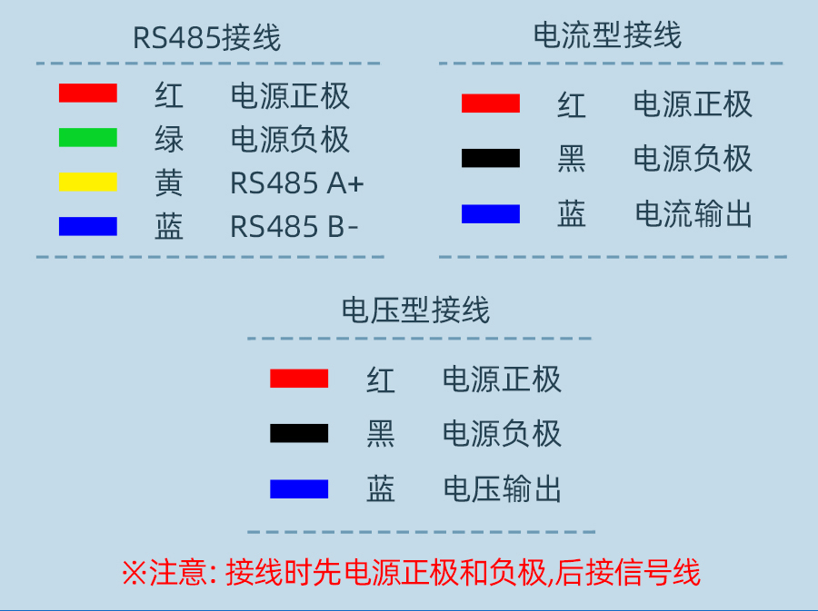 SM6333B