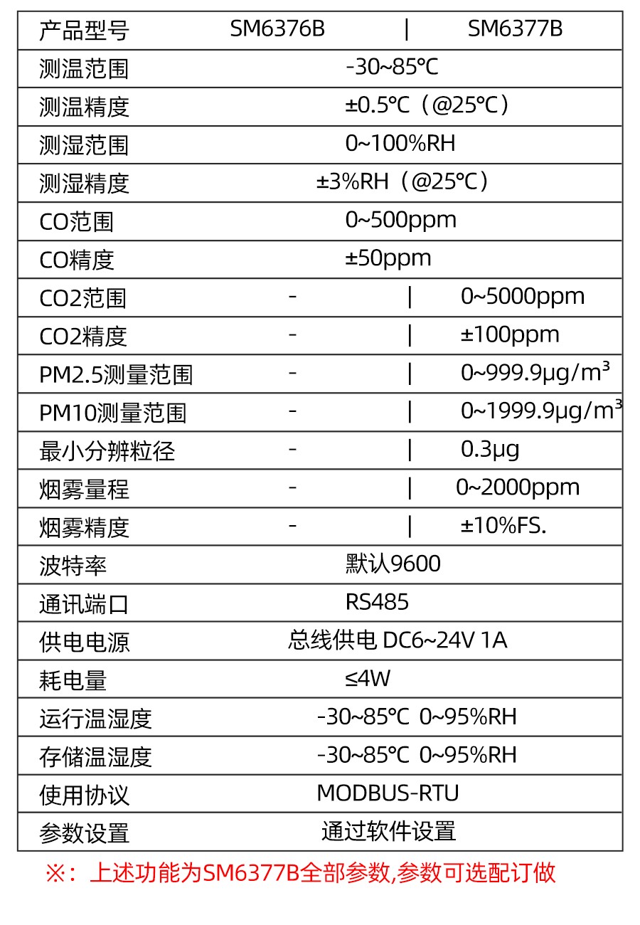 SM6376B