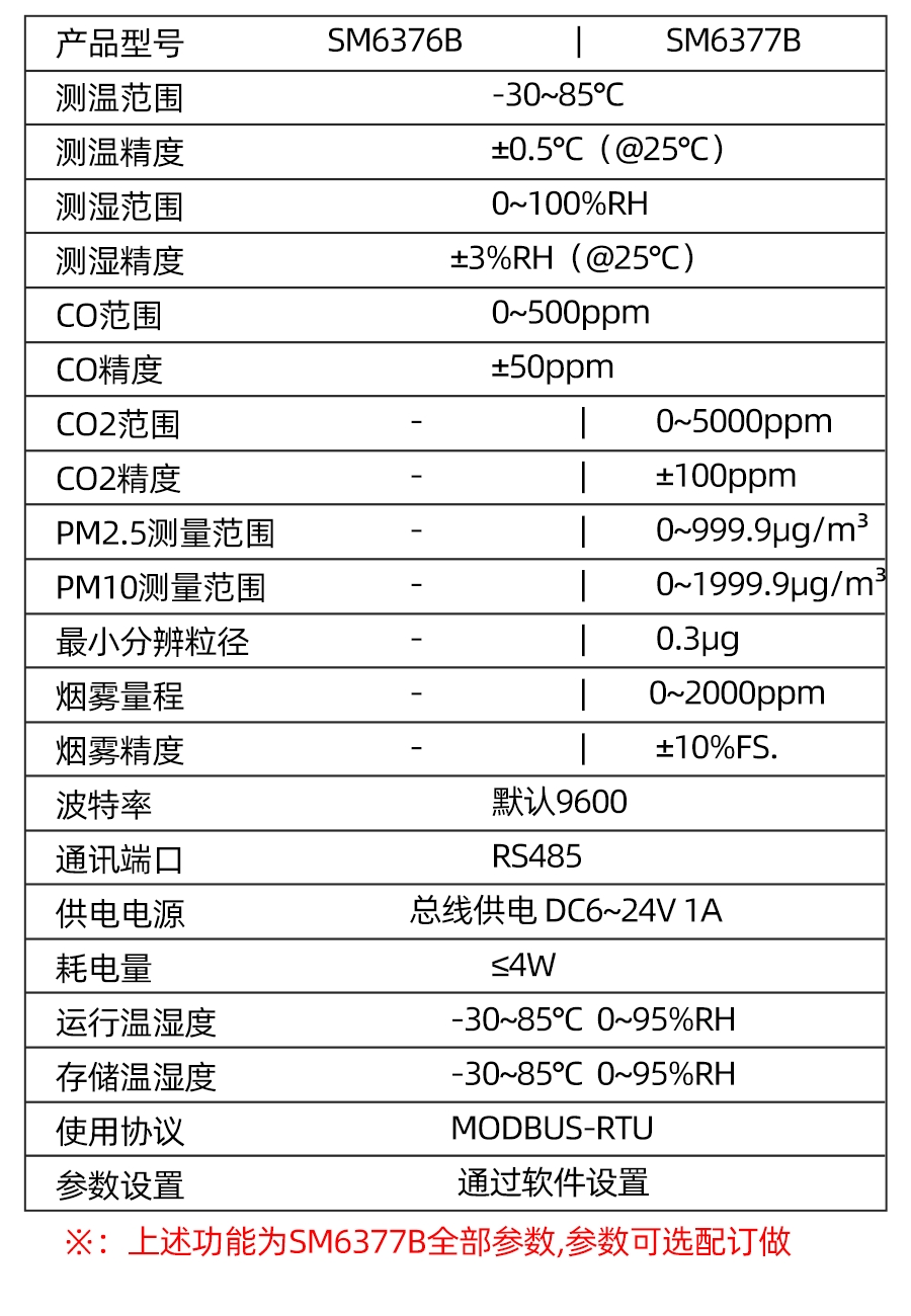 SM6377B