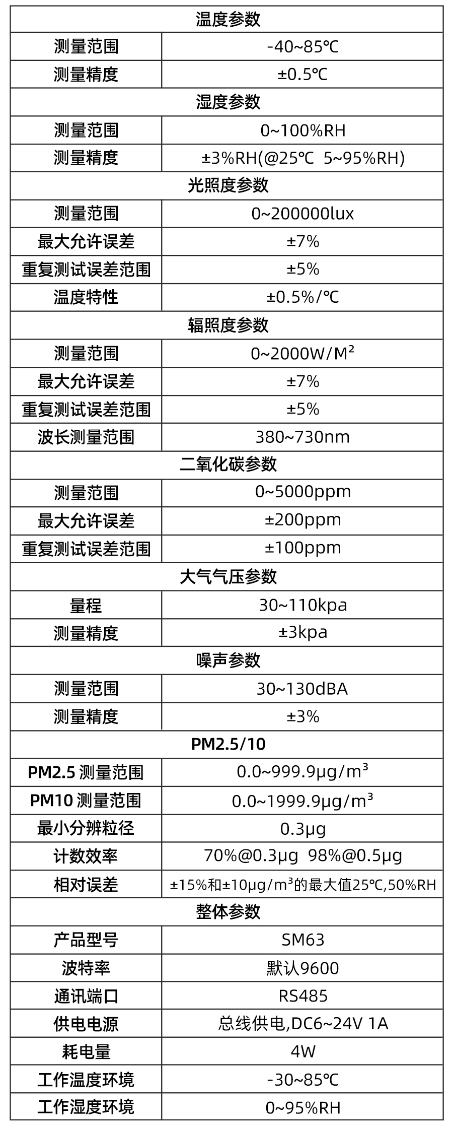 SM6388B