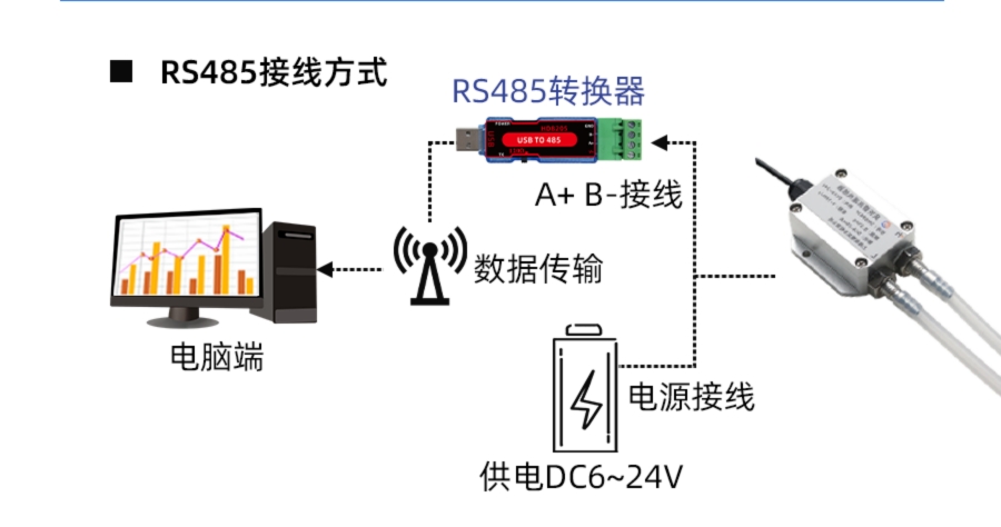 SM6883P