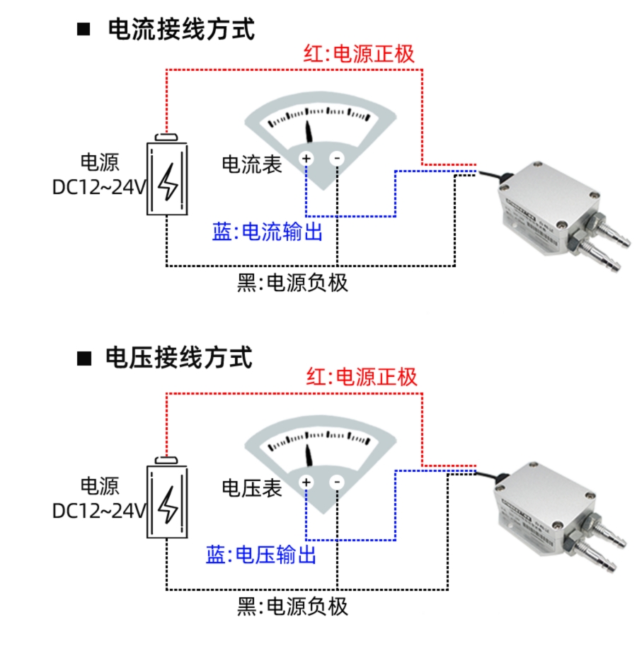 SM6883P