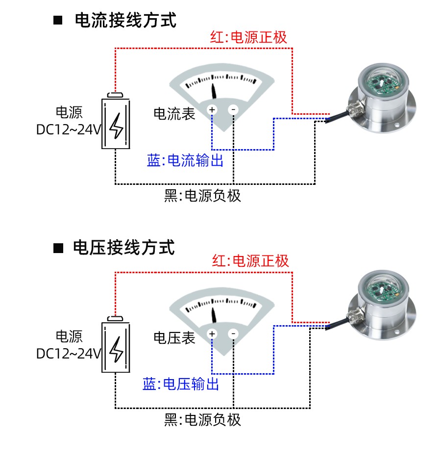 SM7005