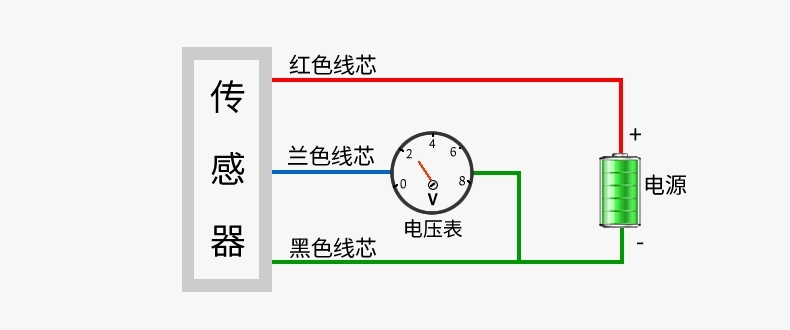 SM7310V产品接线