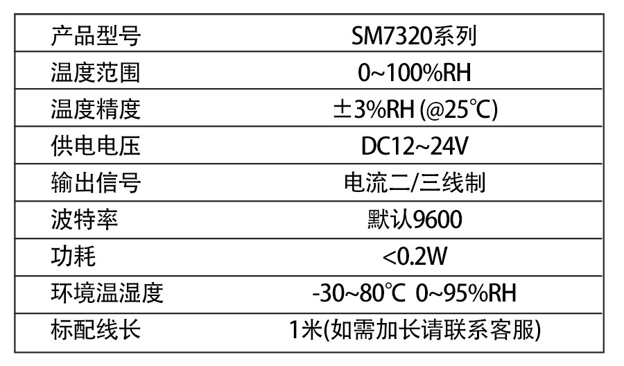 SM7320B