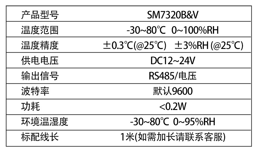 SM7320B