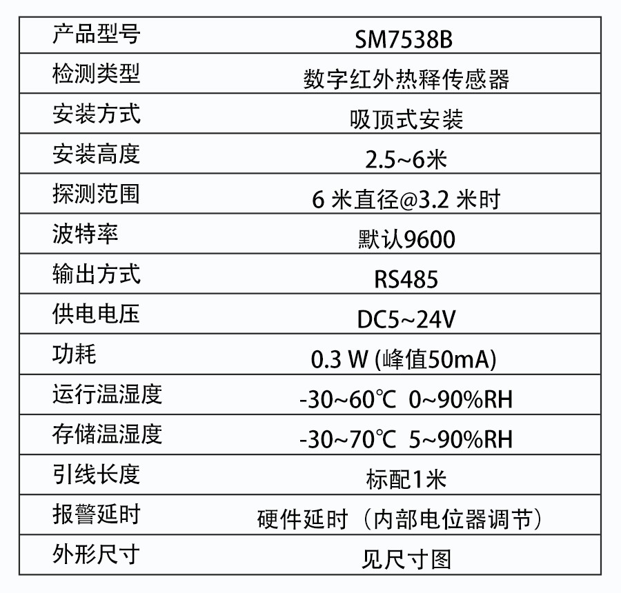 SM7538B