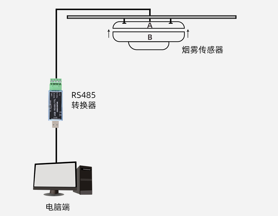 SM7571