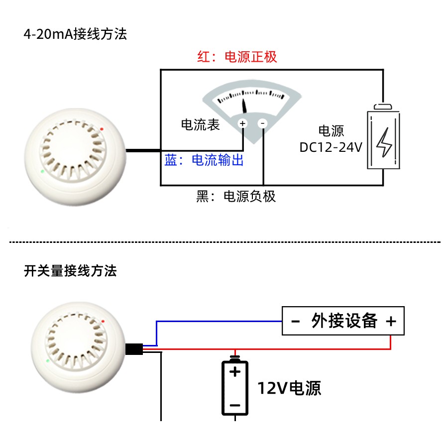 SM7571B