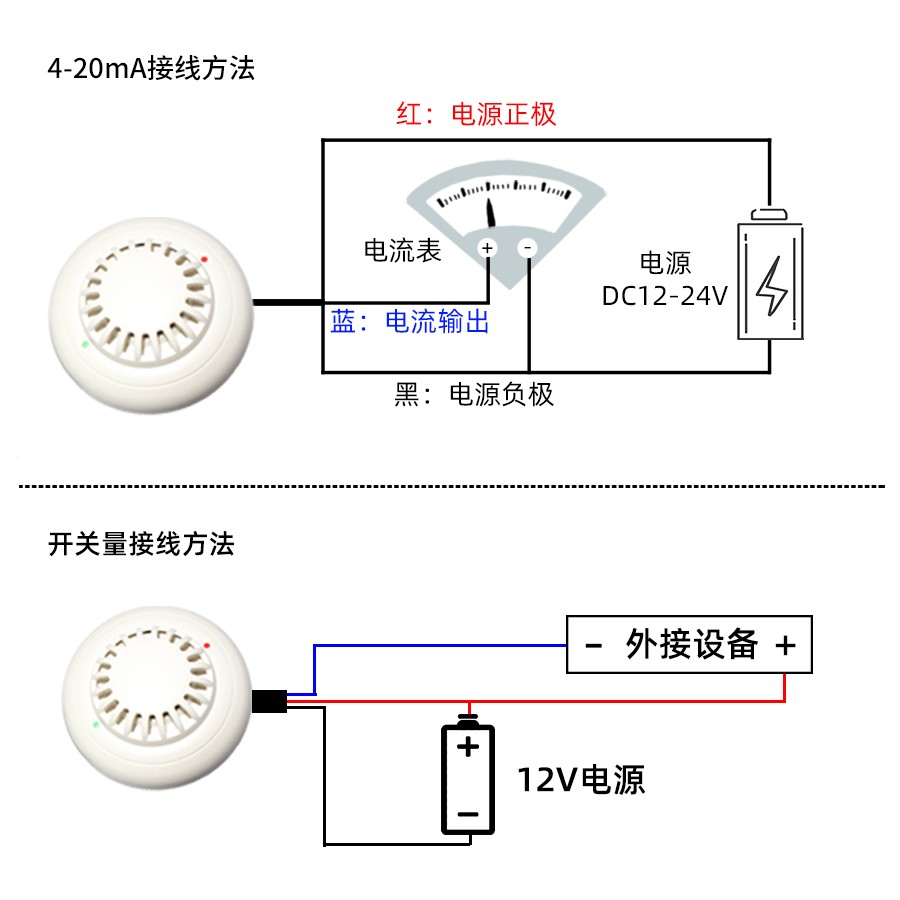 SM7571V