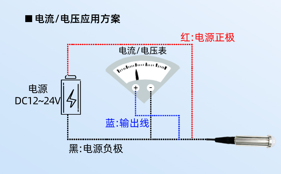 SM7660