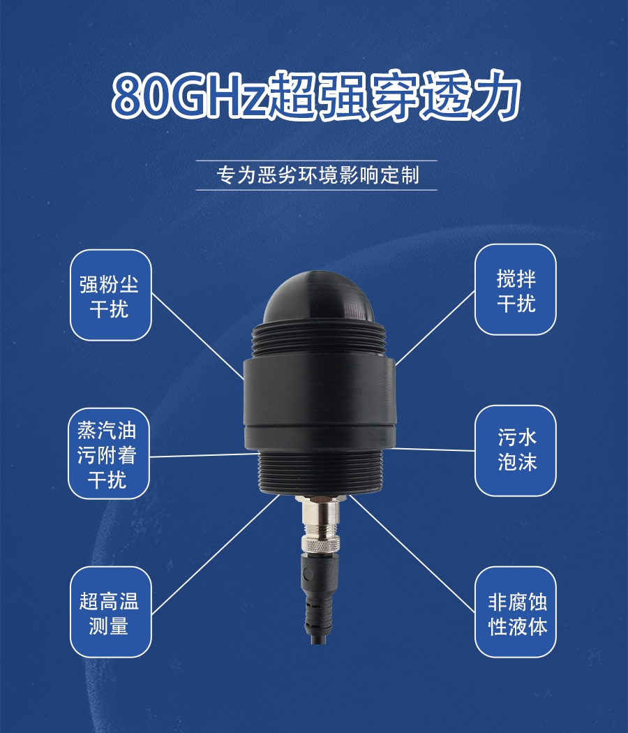 SM7679