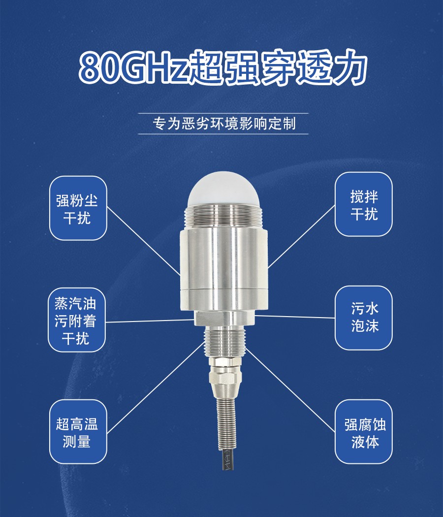 SM7779