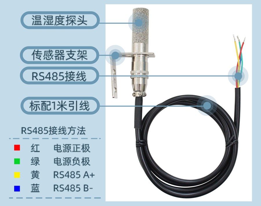 SM7820B]RS485总线安装式温湿度传感器_上海搜博实业有限公司