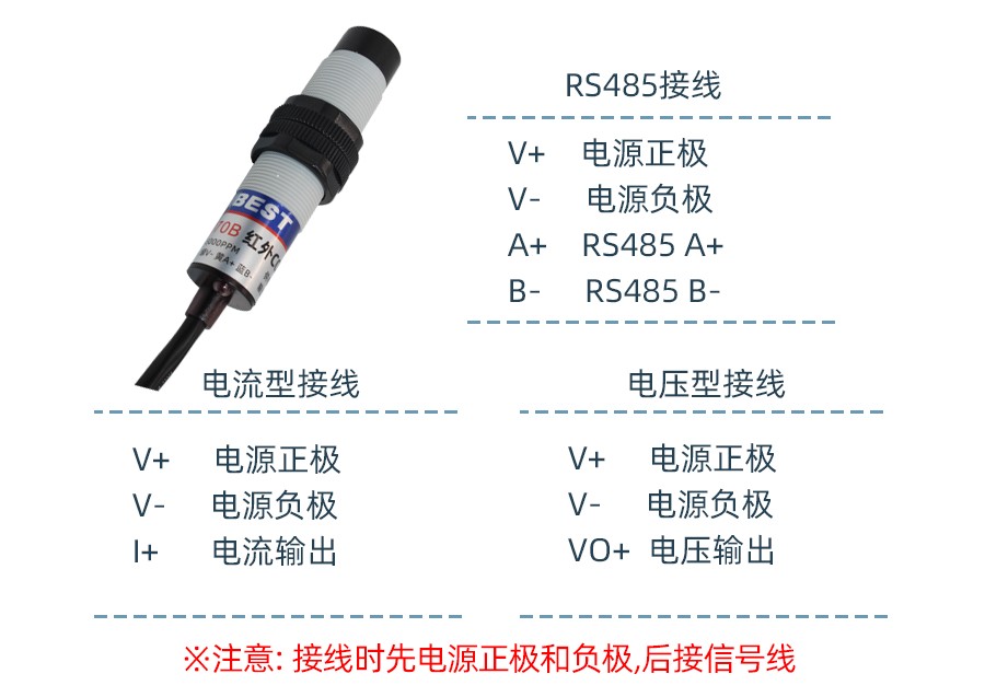 SM7870B