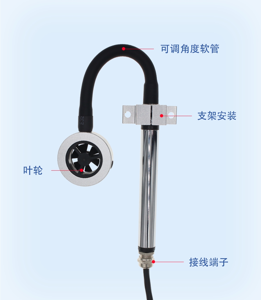 SM7887