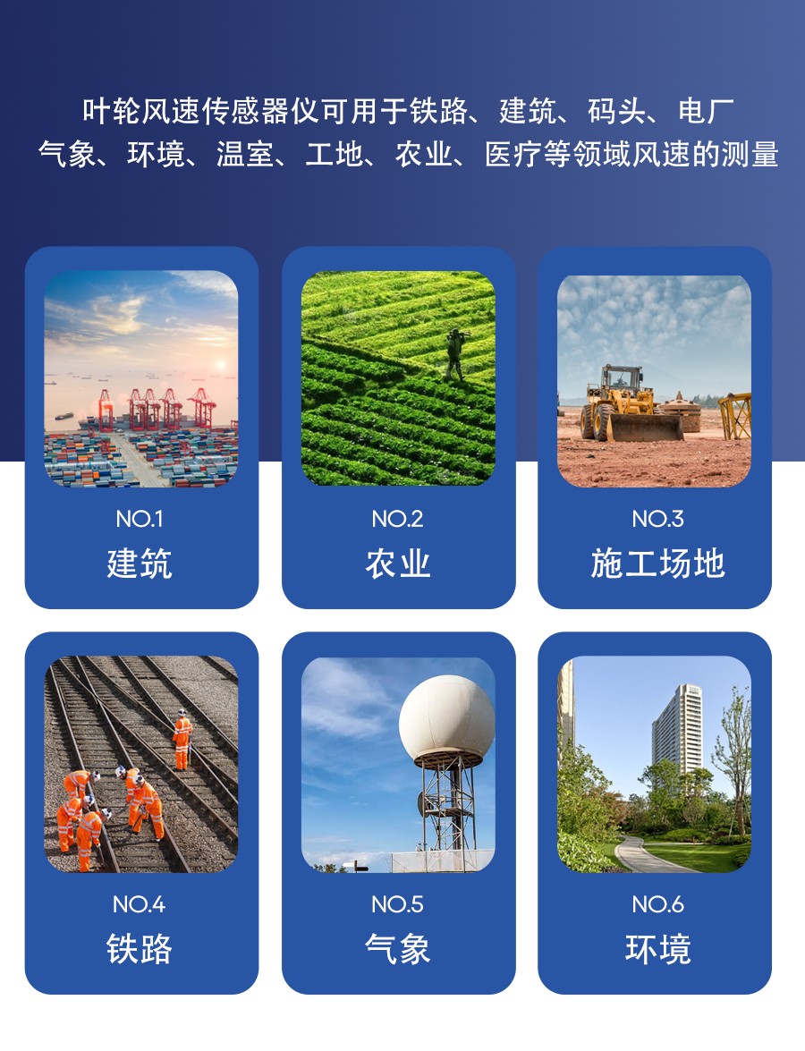 SM7888