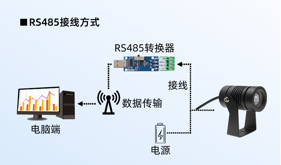 SM8269