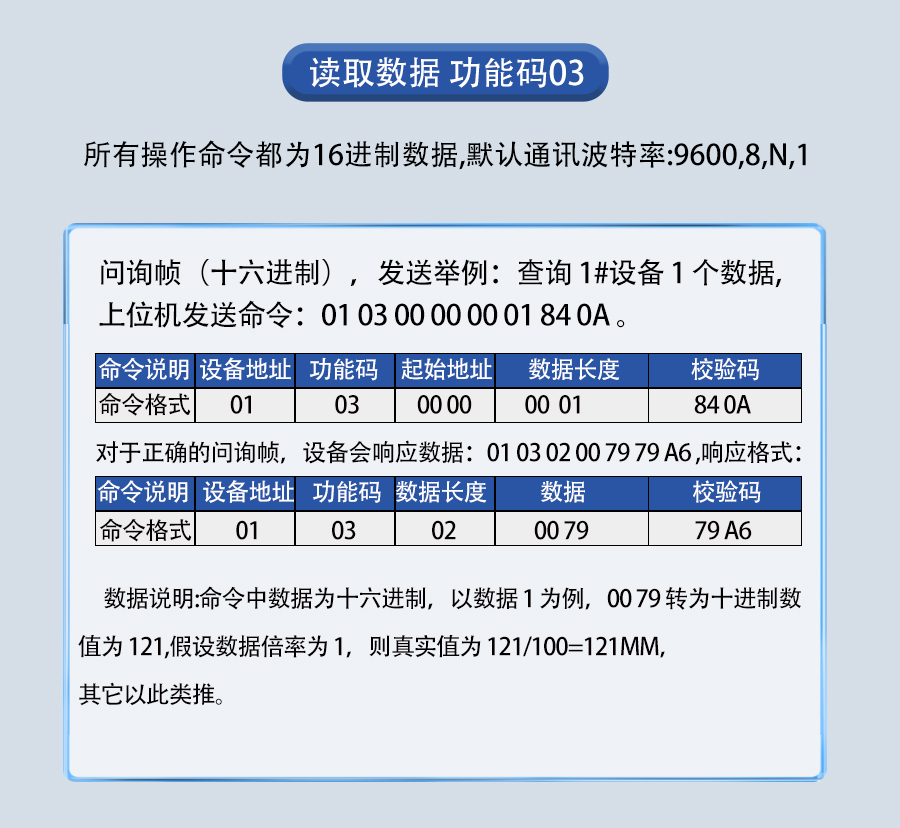 SM8533