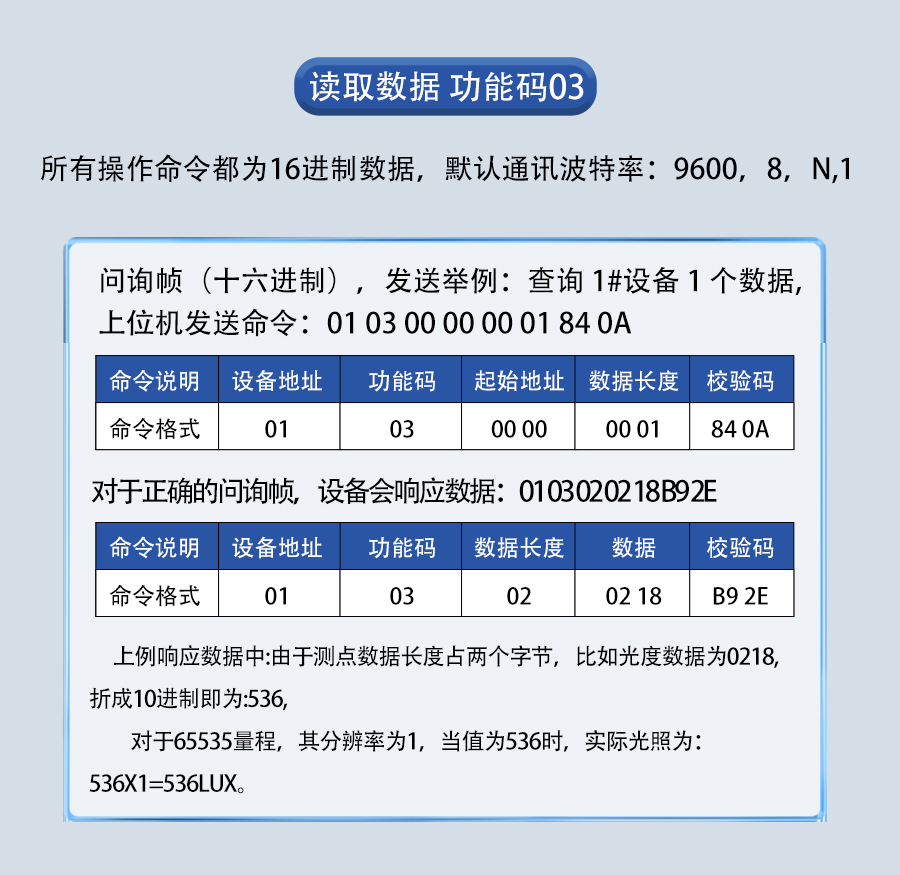 SM8567