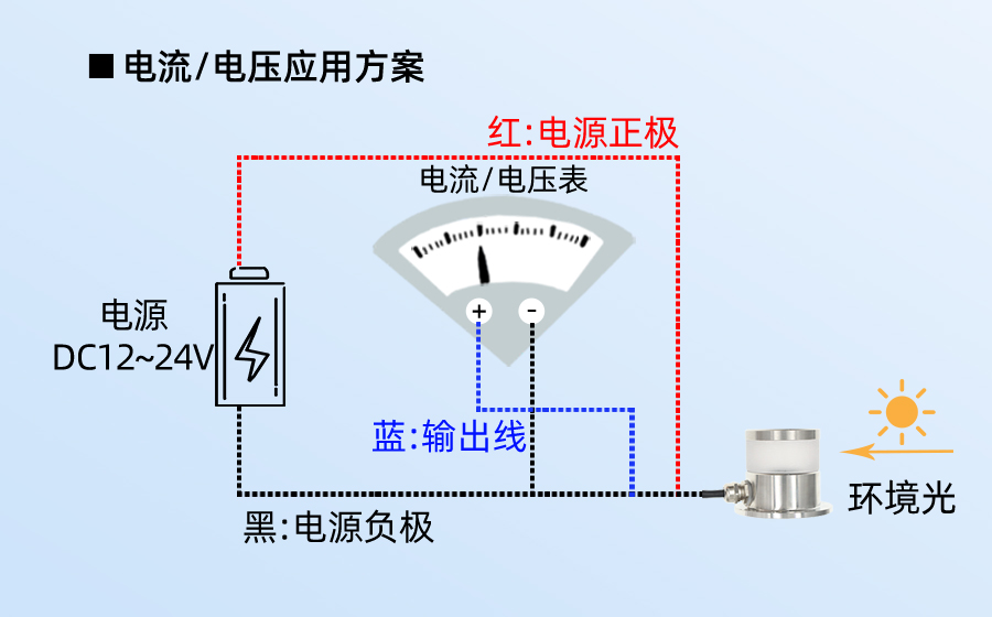SM8567