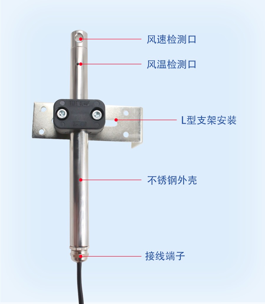 SM8591