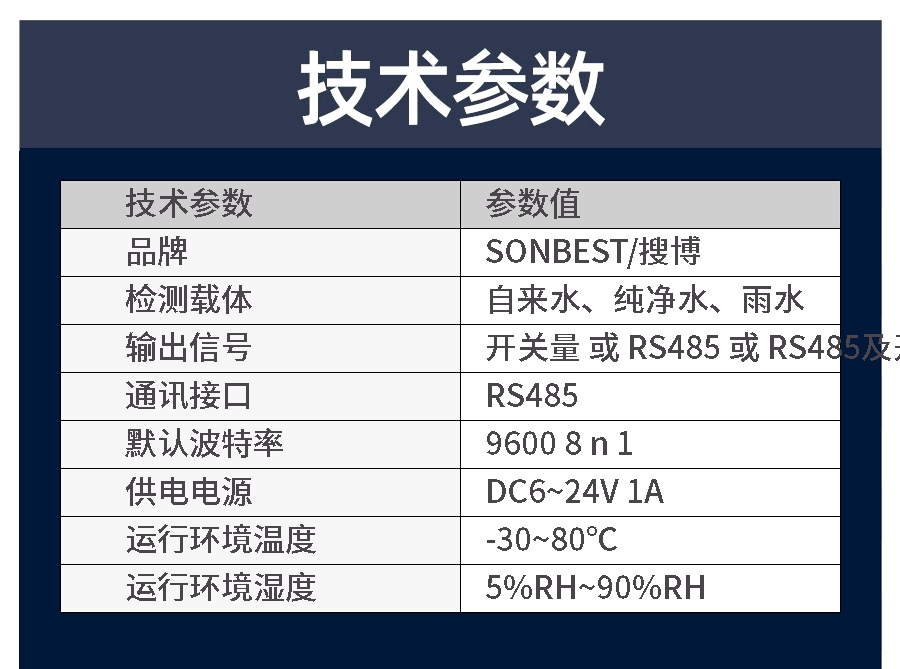 SM8637