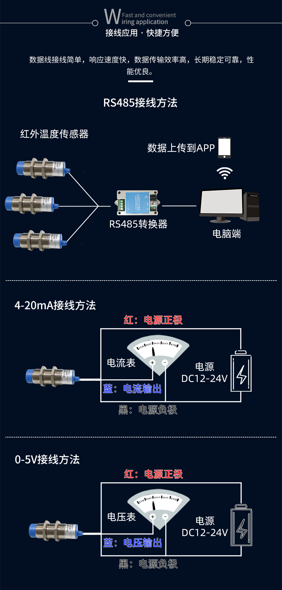 SM8700