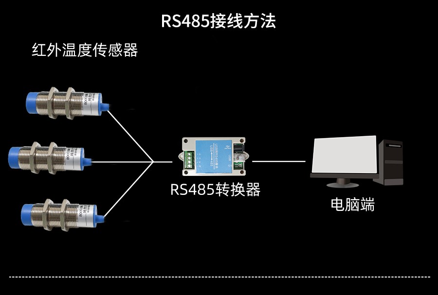 SM8700B外形尺寸