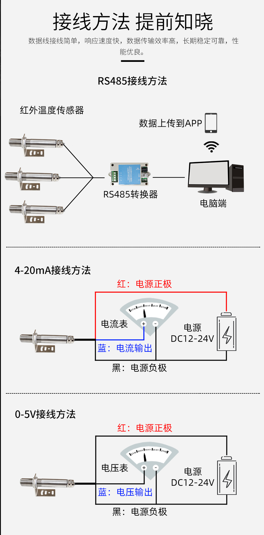 SM8701