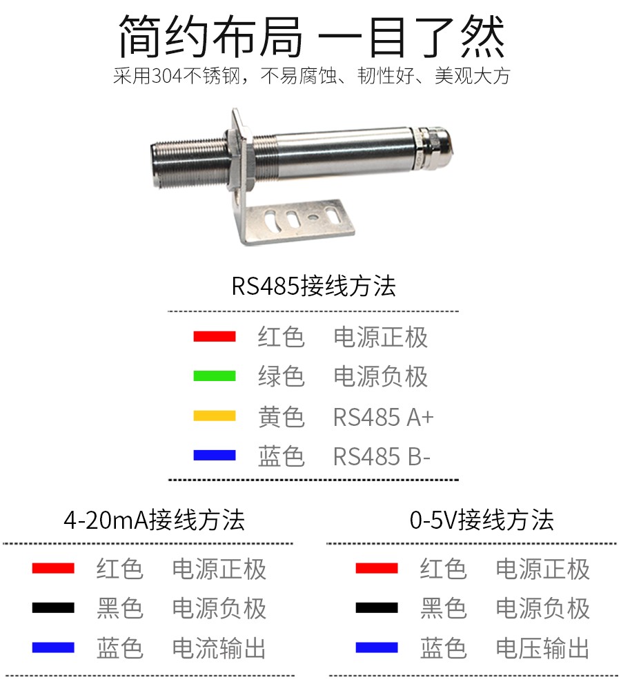 SM8701B