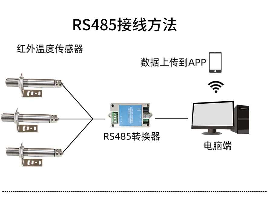 SM8701M