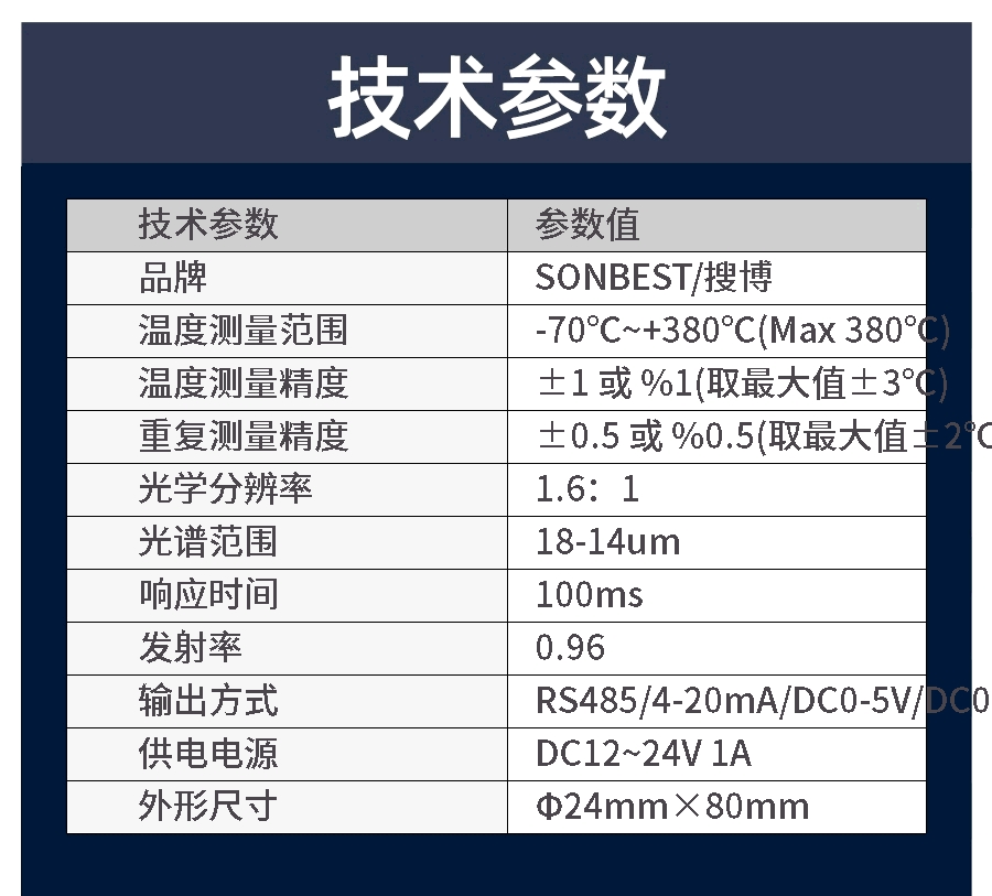 SM8703B