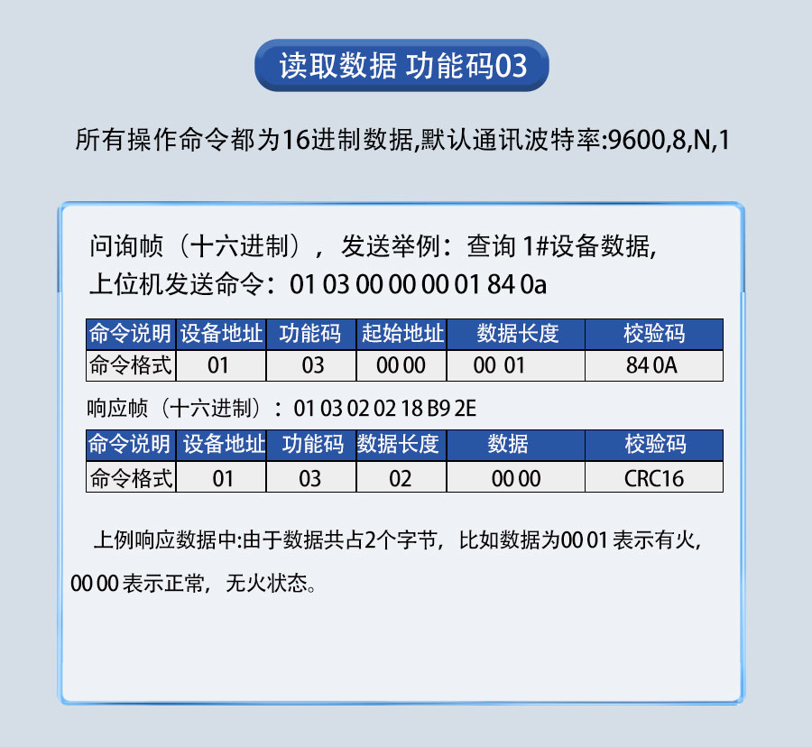 SM8758