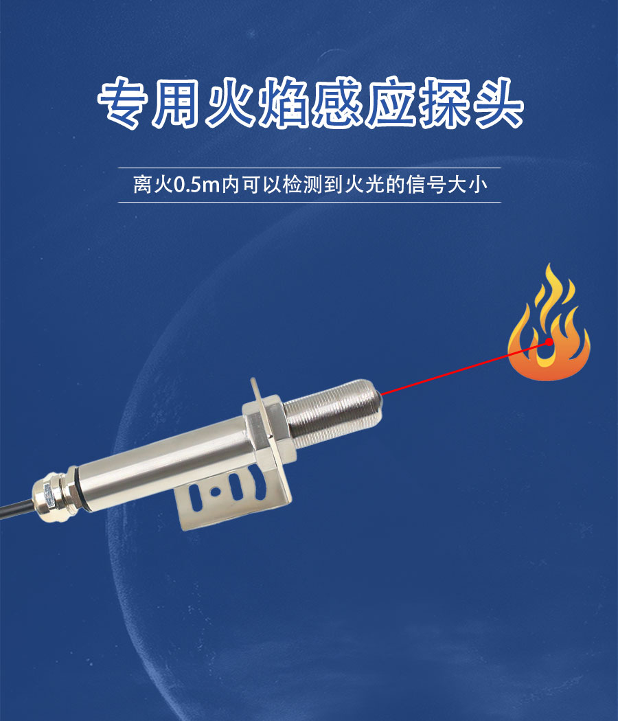 SM8758