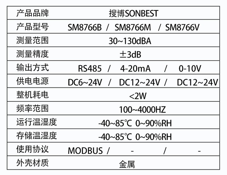 SM8766
