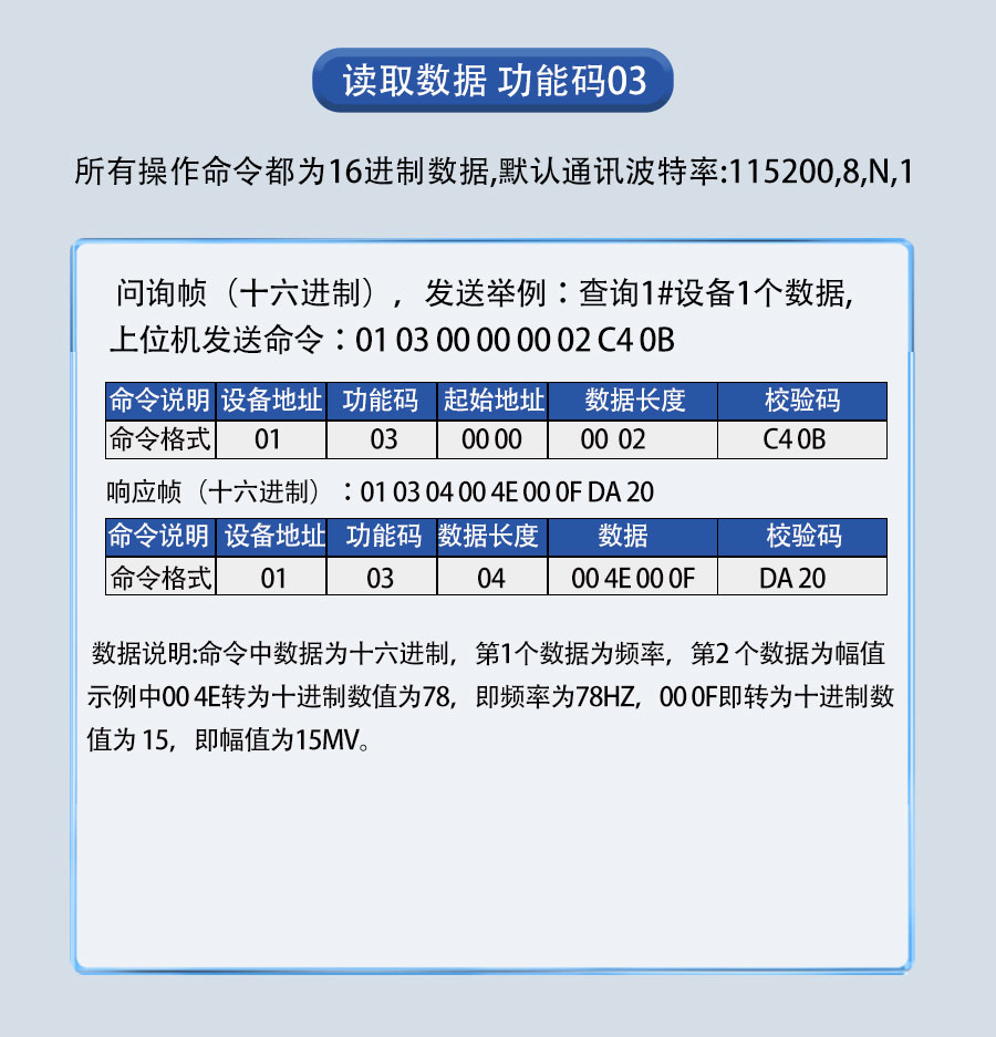 SM8768