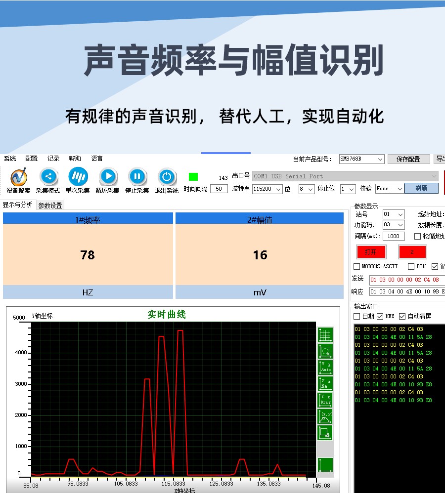 SM8768