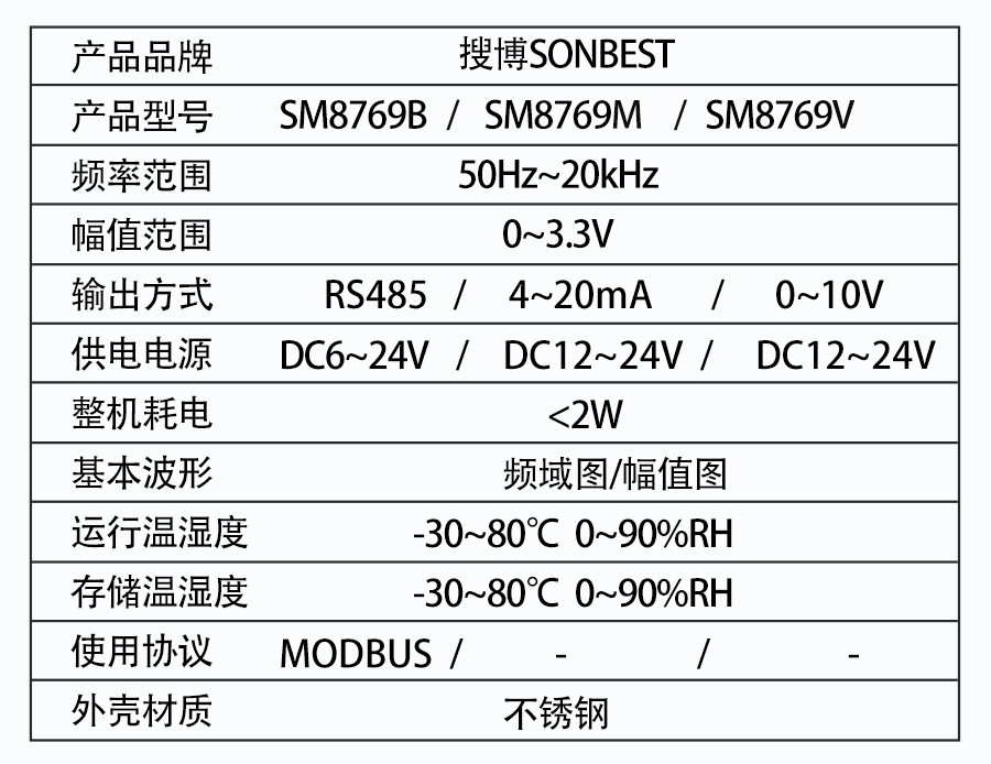 SM8769