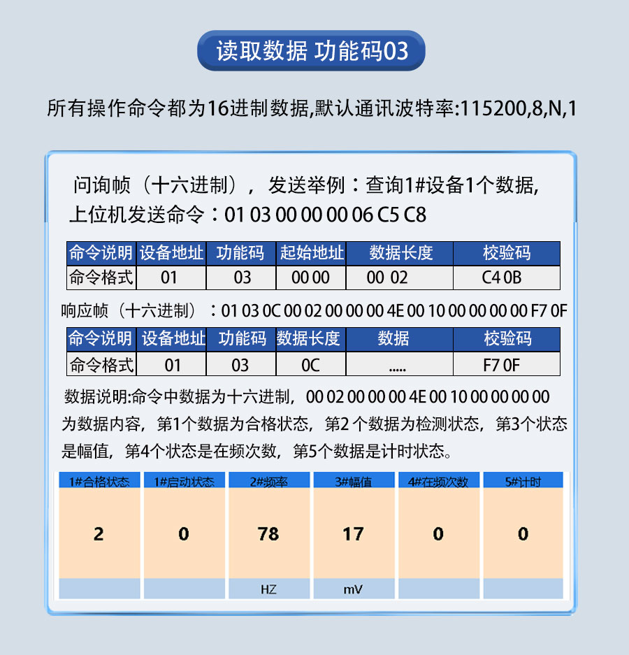 SM8769