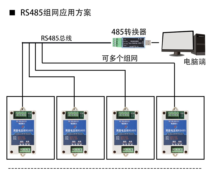 SM9132B